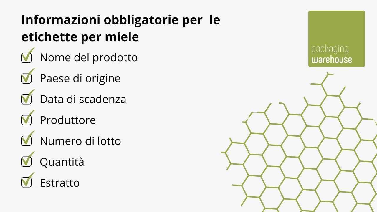 Infografica: Informazioni sull'etichettatura del miele