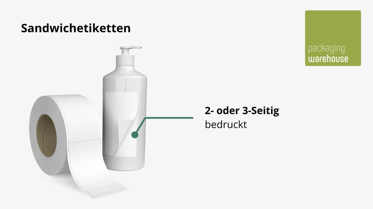 Sandwichetiketten