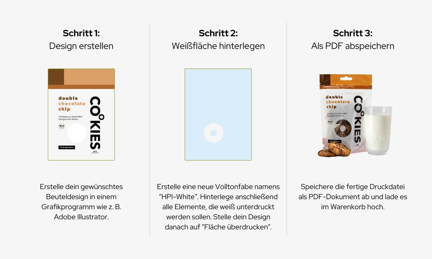 Aufbau Druckdatei für Sichtfenster
