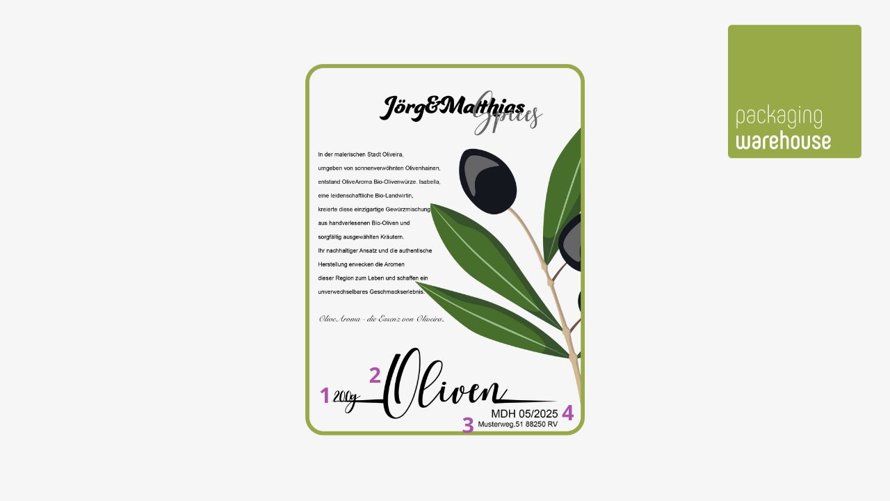 Infografik: Gewürzetiketten aufbau