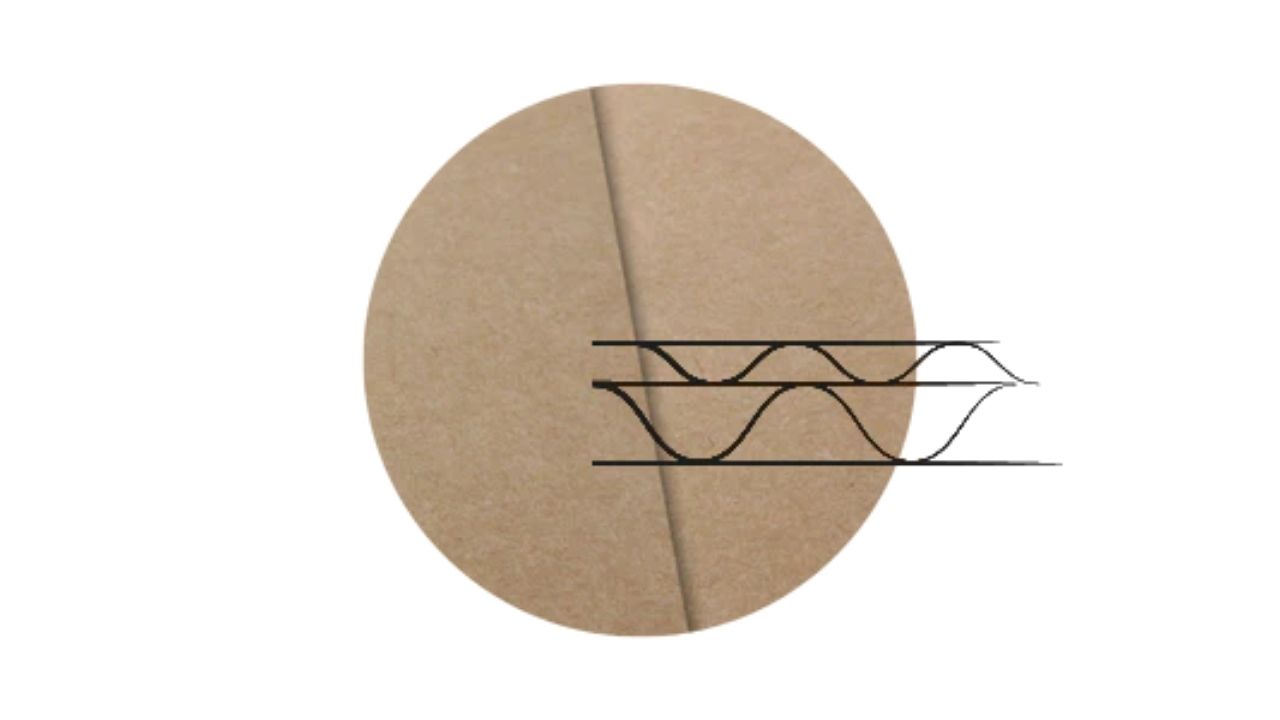 Wellentyp EB Welle Grafik