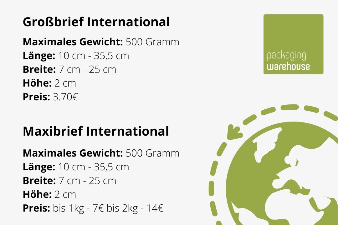 Infografik: Internationaler Versand eines Großbriefs Infografik: Internationaler Versand eines Großbriefs