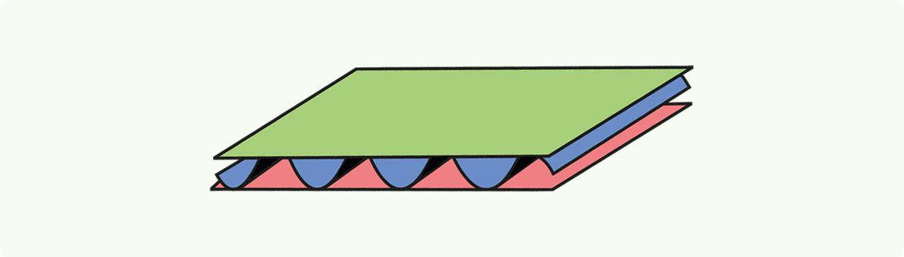 Struttura del cartone ondulato per scatole da spedizione